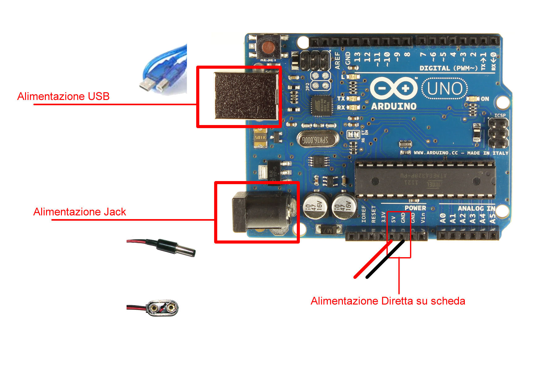 Tutorial Arduino Spiegato Facile Come Alimentare Arduino Antima 1250