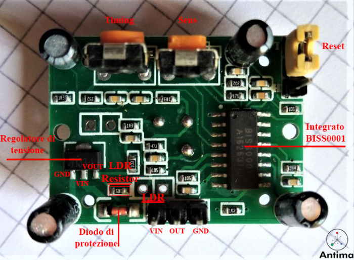Supporto Di Montaggio Per Sensore Di Movimento Arduino - Foto 2